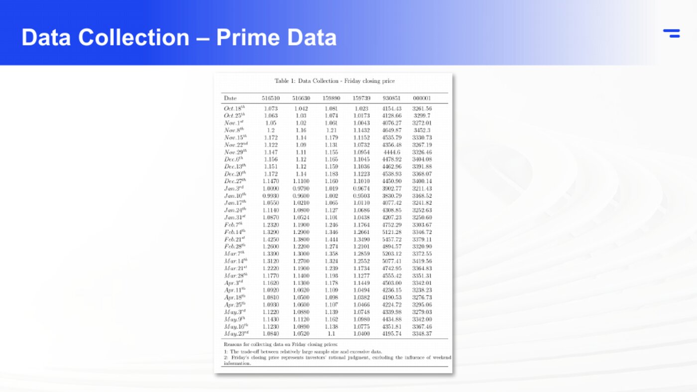 Slide 9