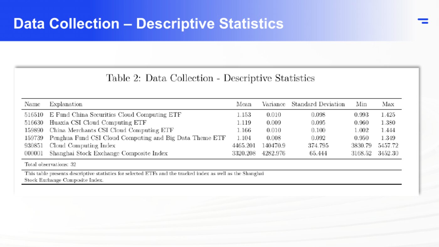 Slide 10