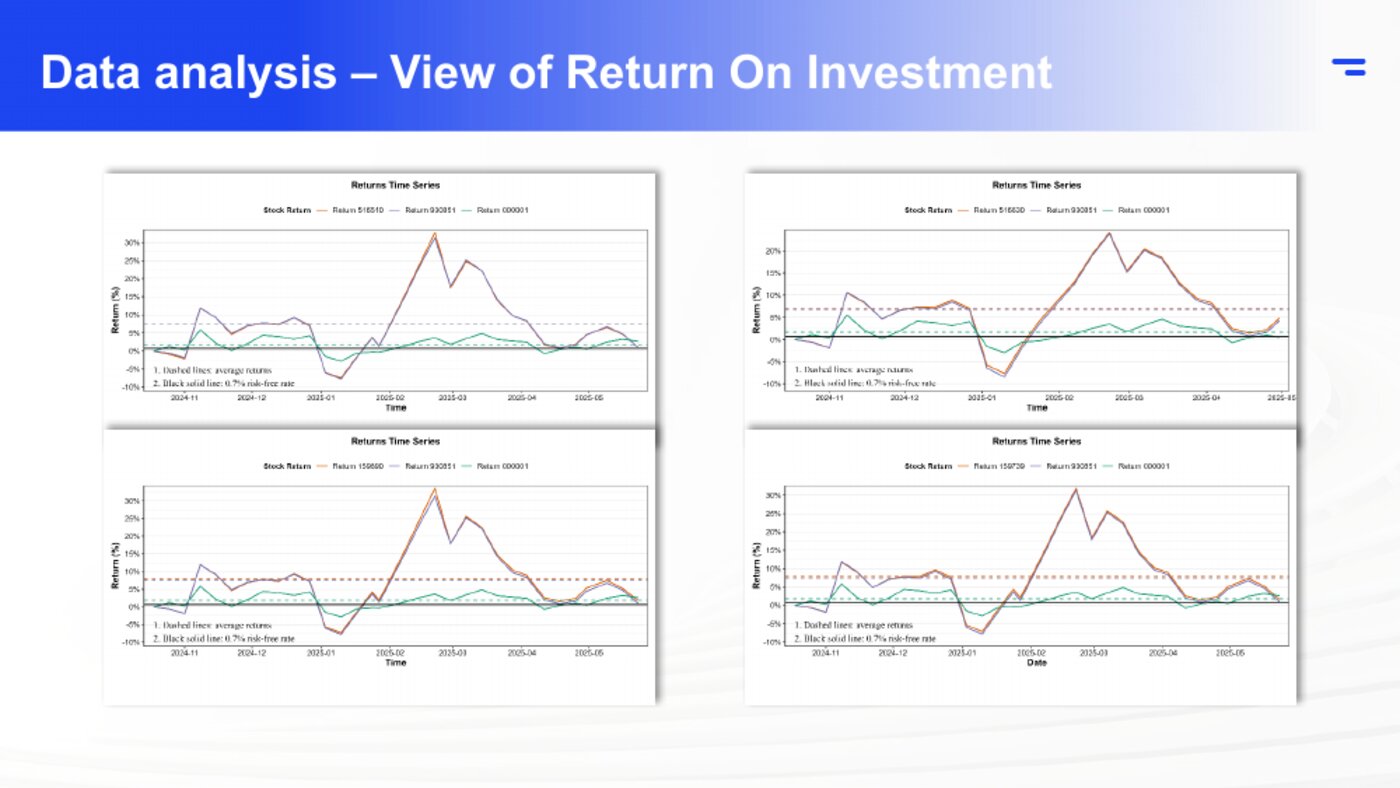 Slide 13