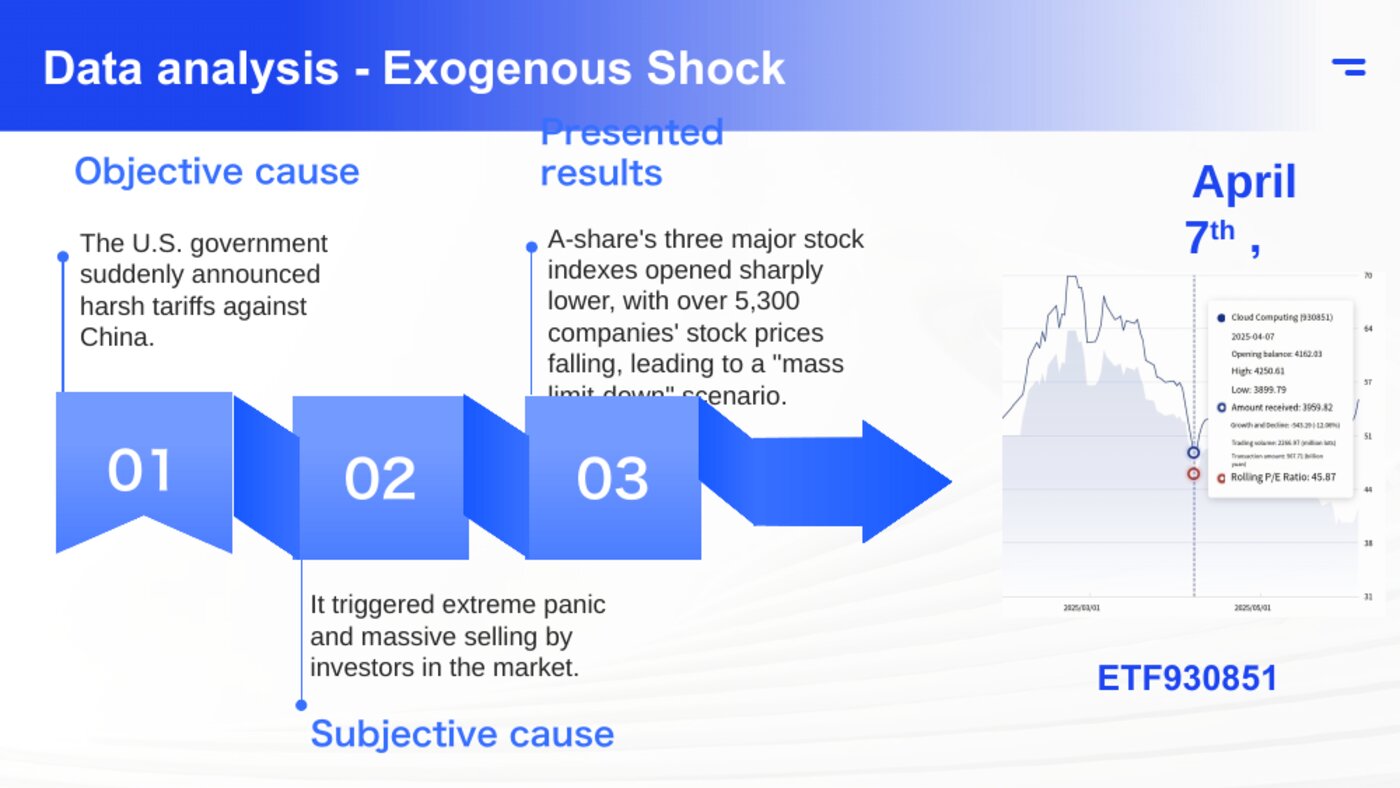 Slide 18